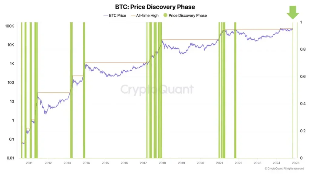 ビットコイン、時価総額で銀を超え世界第8位の資産に
