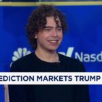 Polymarket：「米国が2025年にビットコイン国家準備金を確立する確率」55%に上昇