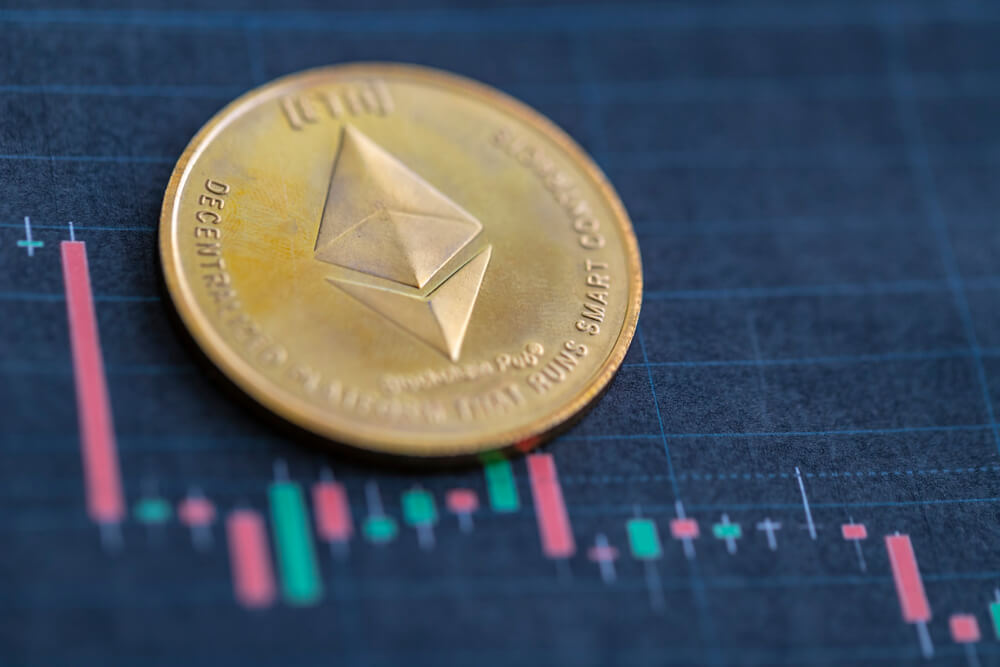 マーケットデータ：ETHが2,500ドル割れ、BTCも下落